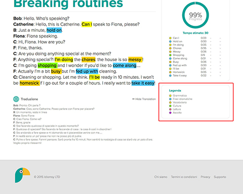  Each link belongs to a category that can be identified by its colour.